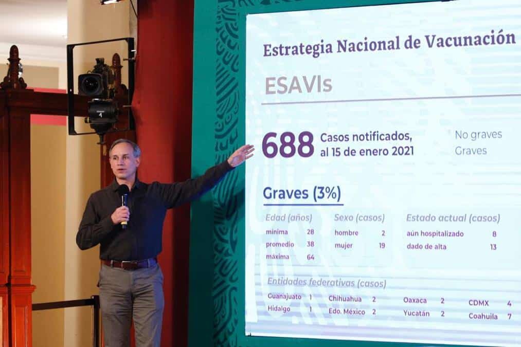 La Secretaría de Salud informó este viernes que en las últimas 24 horas, México registró 21 mil 366 nuevos contagios de Covid-19, la más alta en lo que va de la pandemia.