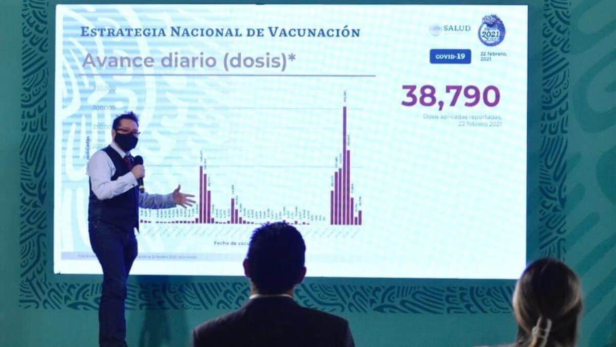 La Secretaría de Salud informó que este lunes, México registró 180 mil 536 muertes por Covid-19.