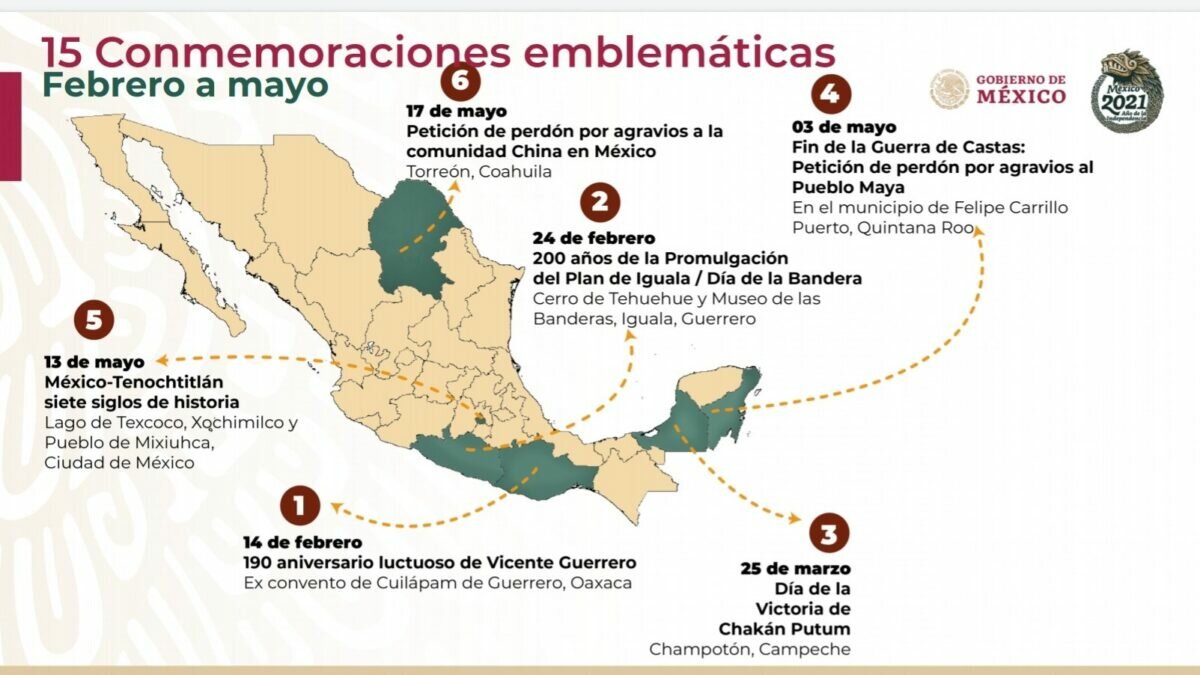 Marcelo Ebrard, anunció el calendario de eventos con motivo de los 200 años de la consumación de la Independencia de México; el cual incluye al libertador Simón Bolívar.