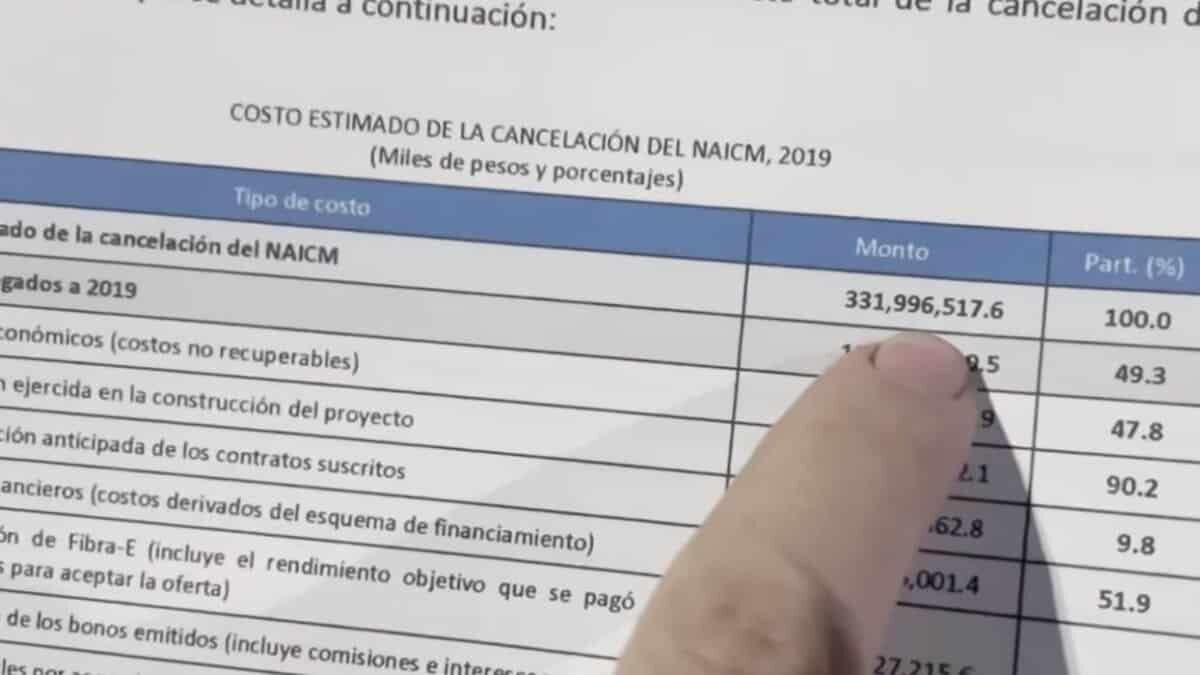 Ricardo Anaya llamó a los diputados de todos los partidos a no caer en el “perverso juego” de AMLO hacia el titular de la ASF, David Colmenares Páramo.