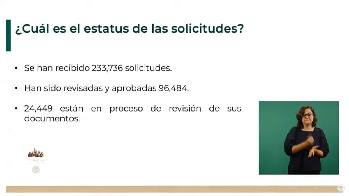 El IMSS detalló el número de apoyos entregados a adeudos de fallecidos por Covid-19.