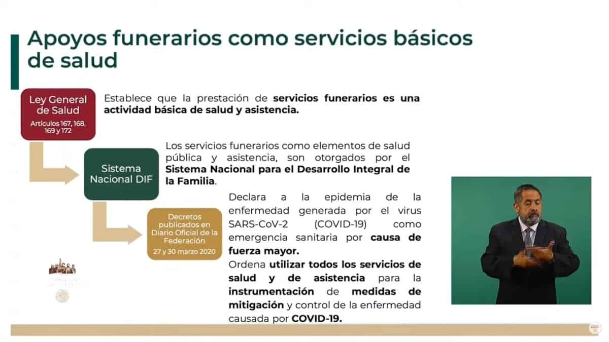 El IMSS detalló el número de apoyos entregados a adeudos de fallecidos por Covid-19.