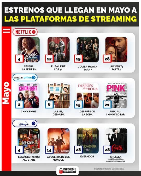 Estos son los estrenos de Netflix, Amazon Prime y Disney Plus en mayo
