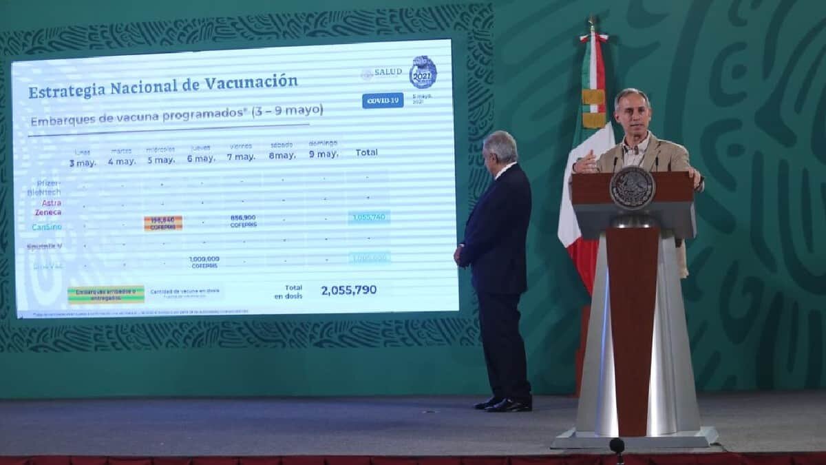 AMLO indicó que el miércoles se alcanzó el récord de 604 mil 65 vacunas contra Covid-19 aplicadas en el país.