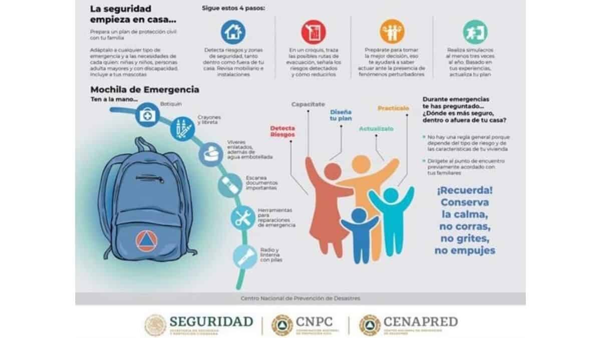 Esto es lo que debes llevar en la mochila de emergencia para sismos
