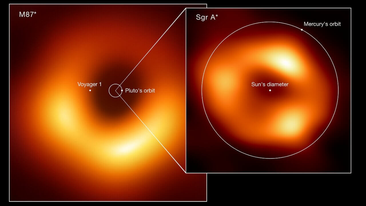 agujero negro en el centro de la galaxia