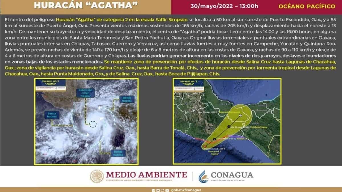 Huracán 'Agatha' toca tierra como categoría 2
